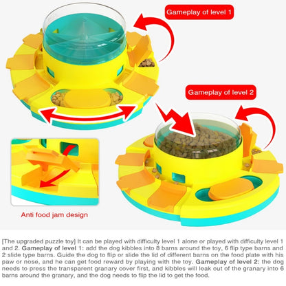 Dog slow feeder