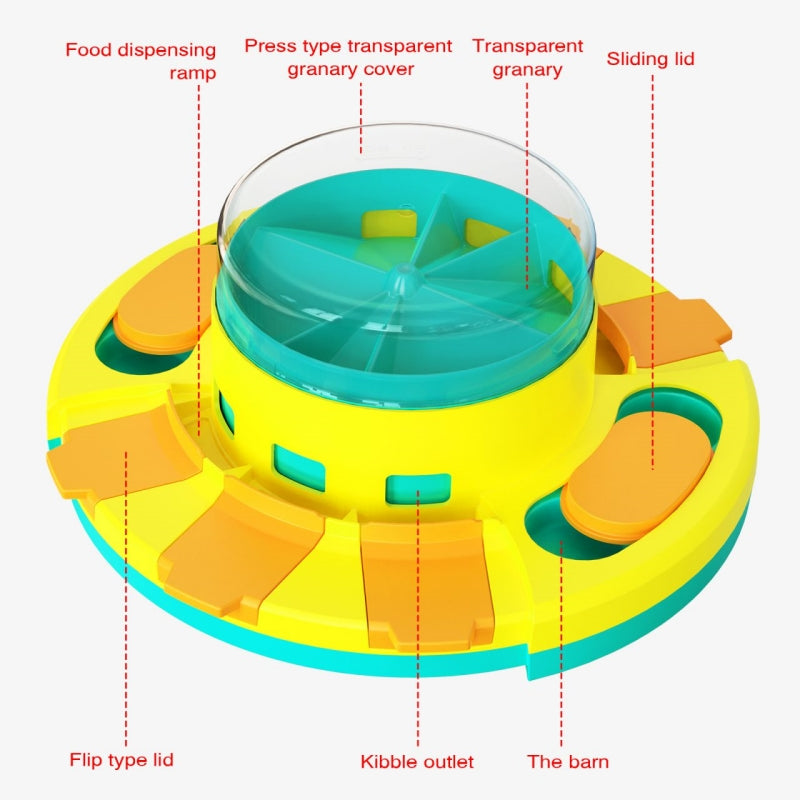 Dog slow feeder